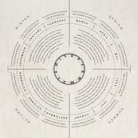 Market Table Linen Tea Towel